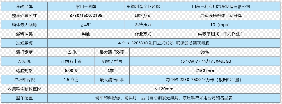 小型节能高效深度吸尘车